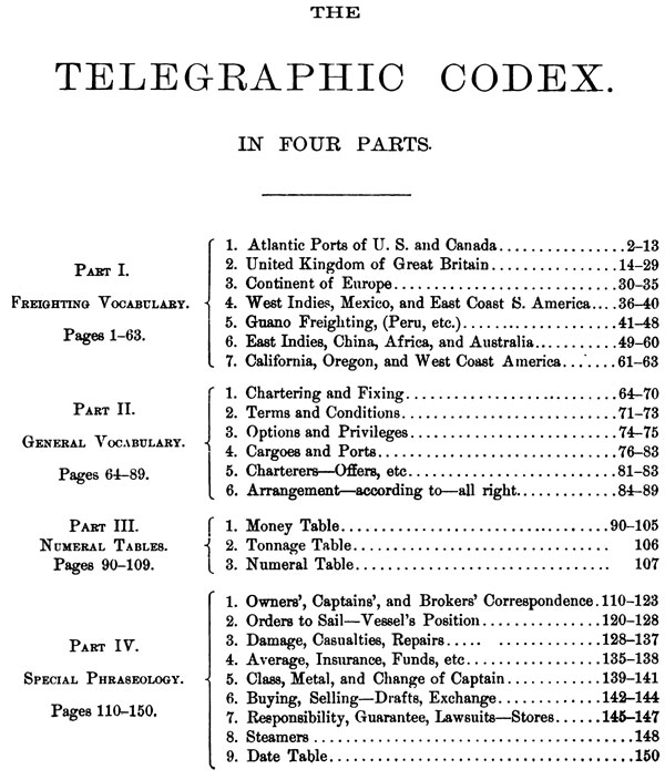 Port_charges_1879_codex_TOC_600w704h.jpg