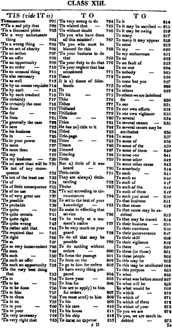 macdonald_telegraphic_dictionary_1817_classXIII_tis_600w1142h.jpg
