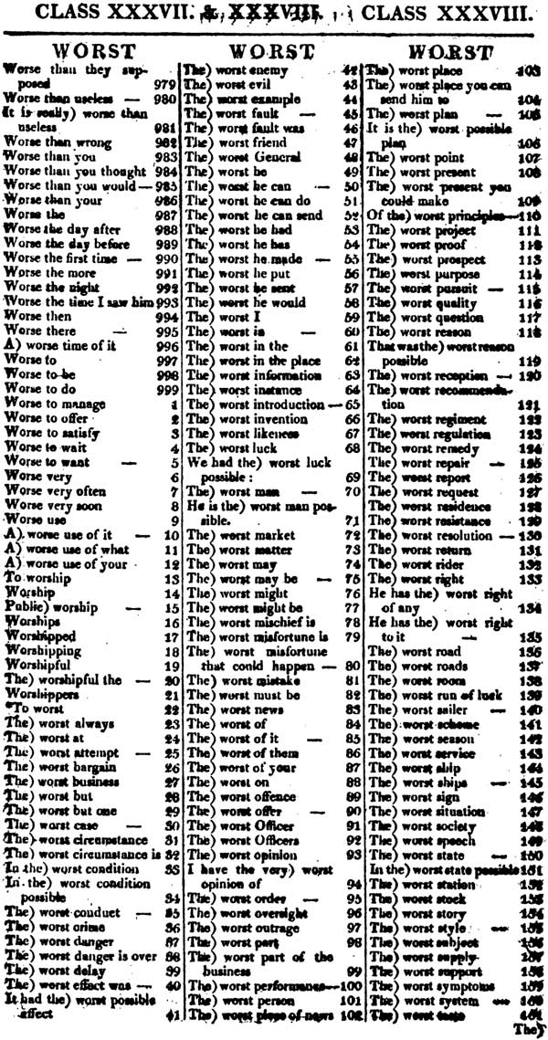macdonald_telegraphic_dictionary_1817_classXXXVIII_worst_600w1139h.jpg
