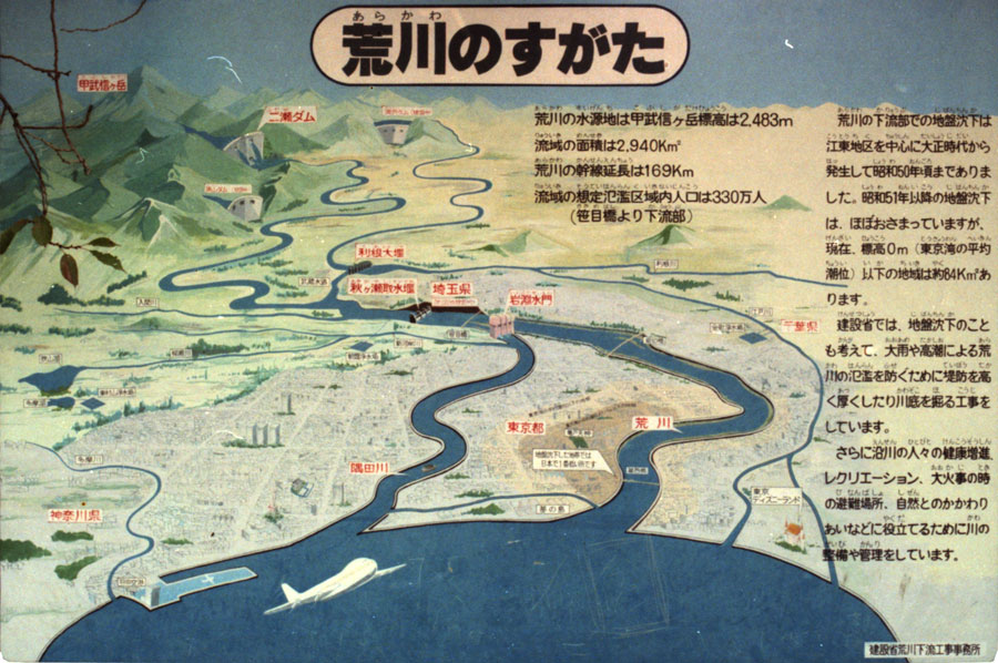 Arakawa watershed explanation, ca 1987.