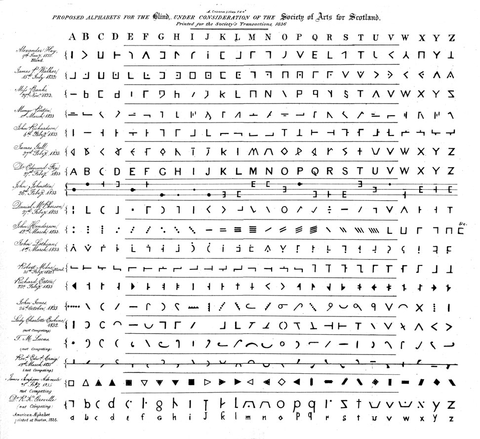 1836_alphabets_972w888h.jpg