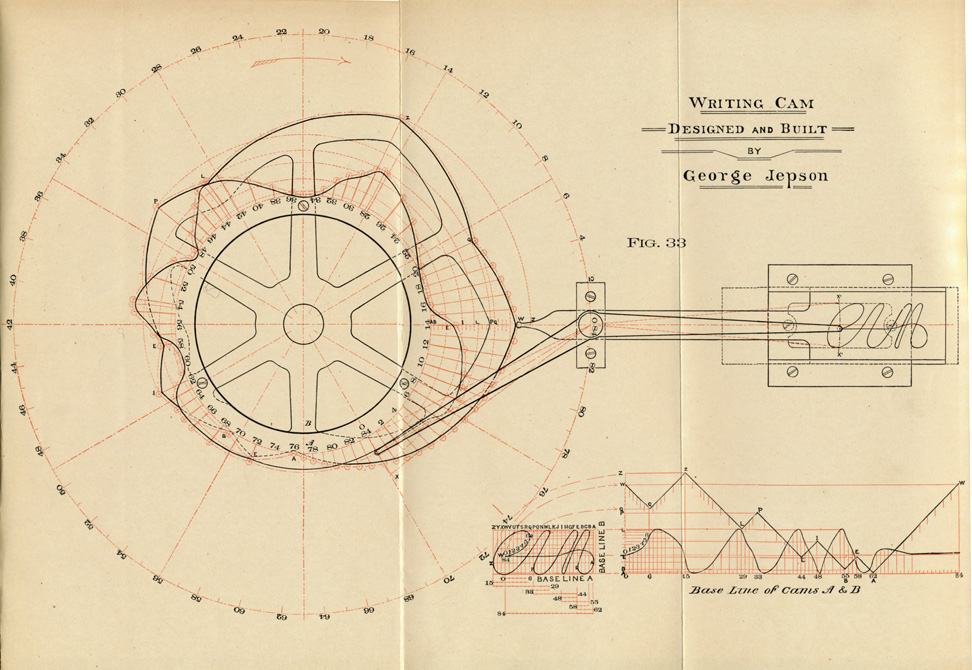 jepson_1905_drawing_972w670h.jpg