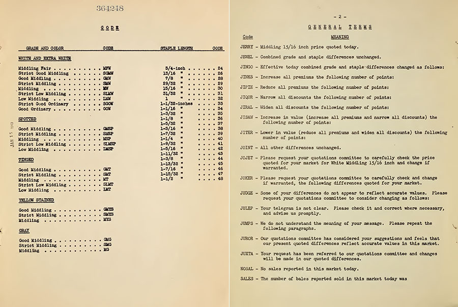 USDA_cotton-code_1942_code-pages_900w603h.jpg