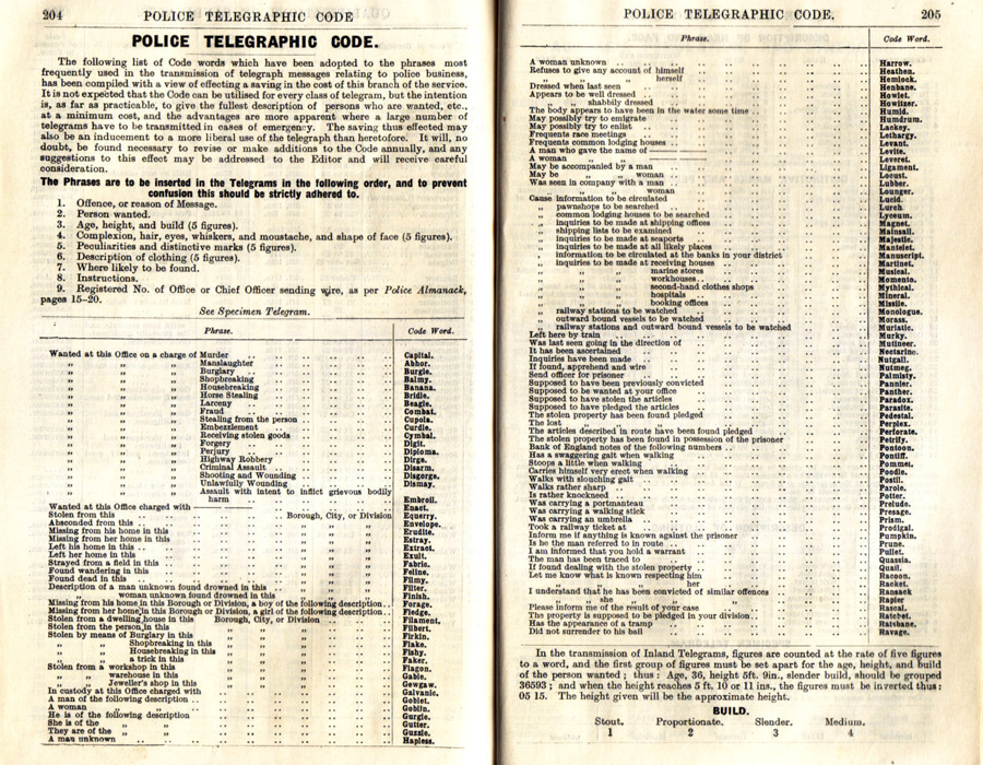 police-and-constabulary-almanac_1928_pp204-205_900w700h.jpg