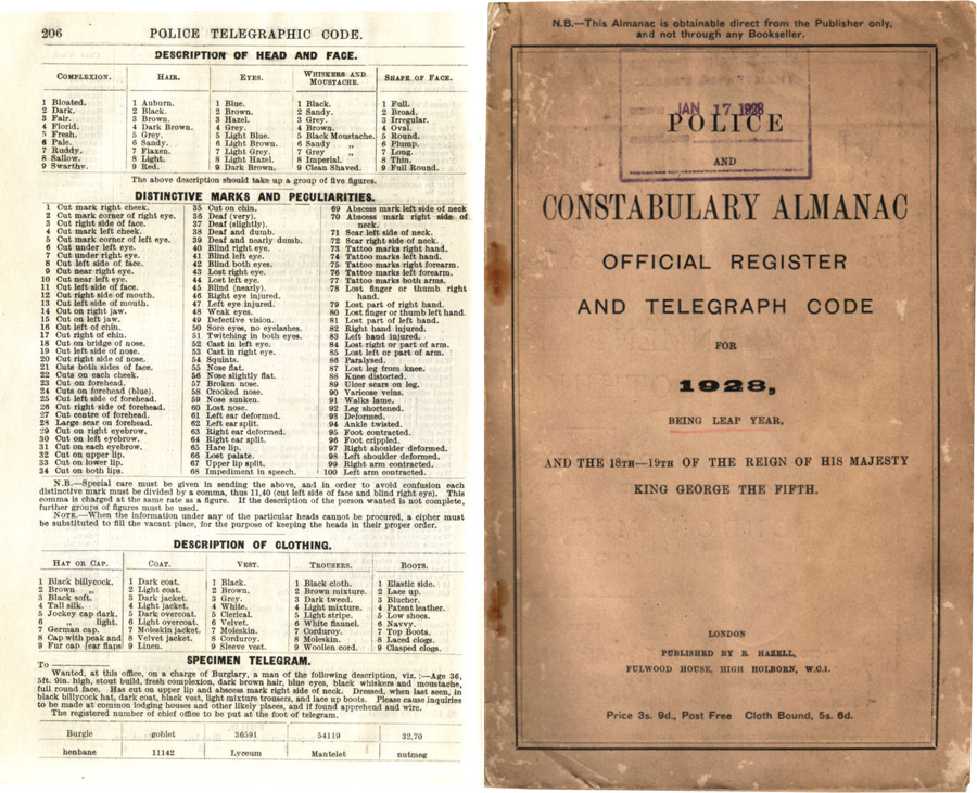police-and-constabulary-almanac_1928_pp206-cover_900w731h.jpg