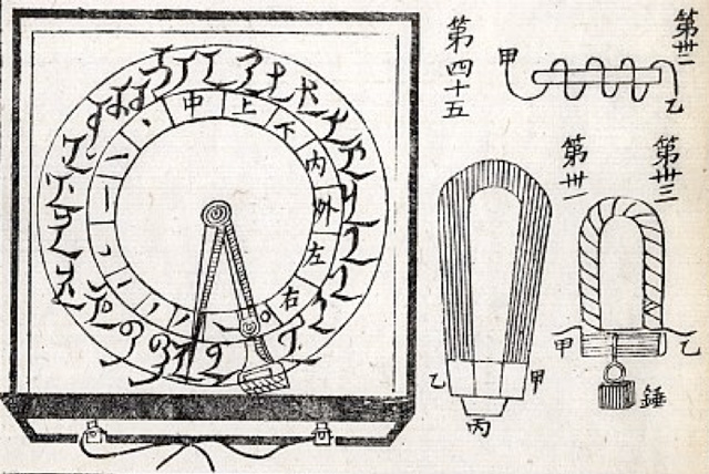 macgowan_philosophical_1851_dial_detail_640w428h.jpg