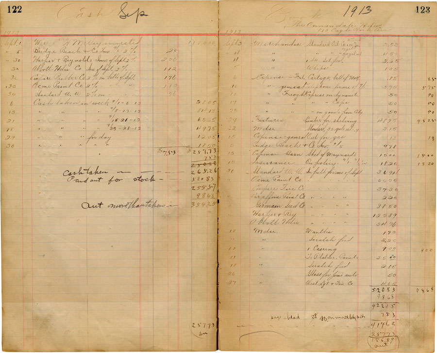 annandale_cashbook_sep1913_900w728h.jpg